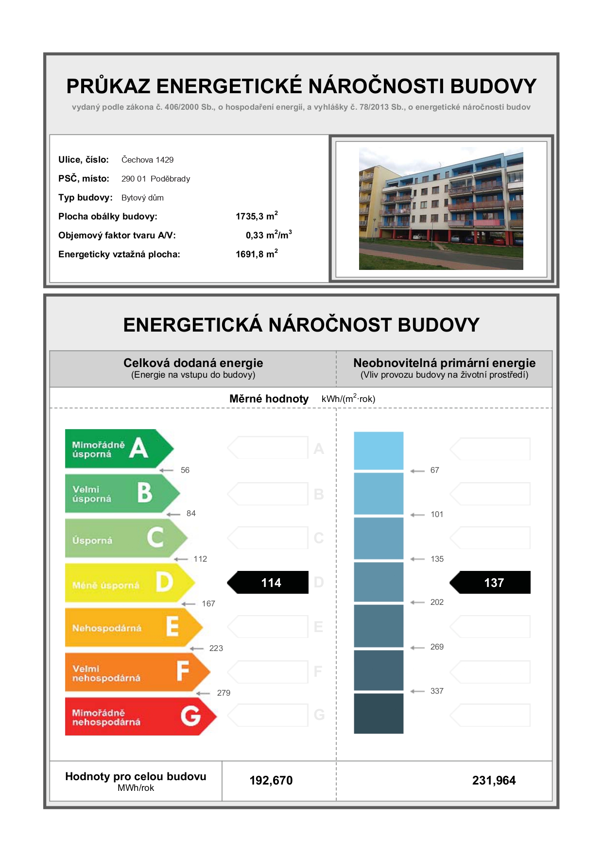 penb_cechova_1429_b_page-0001