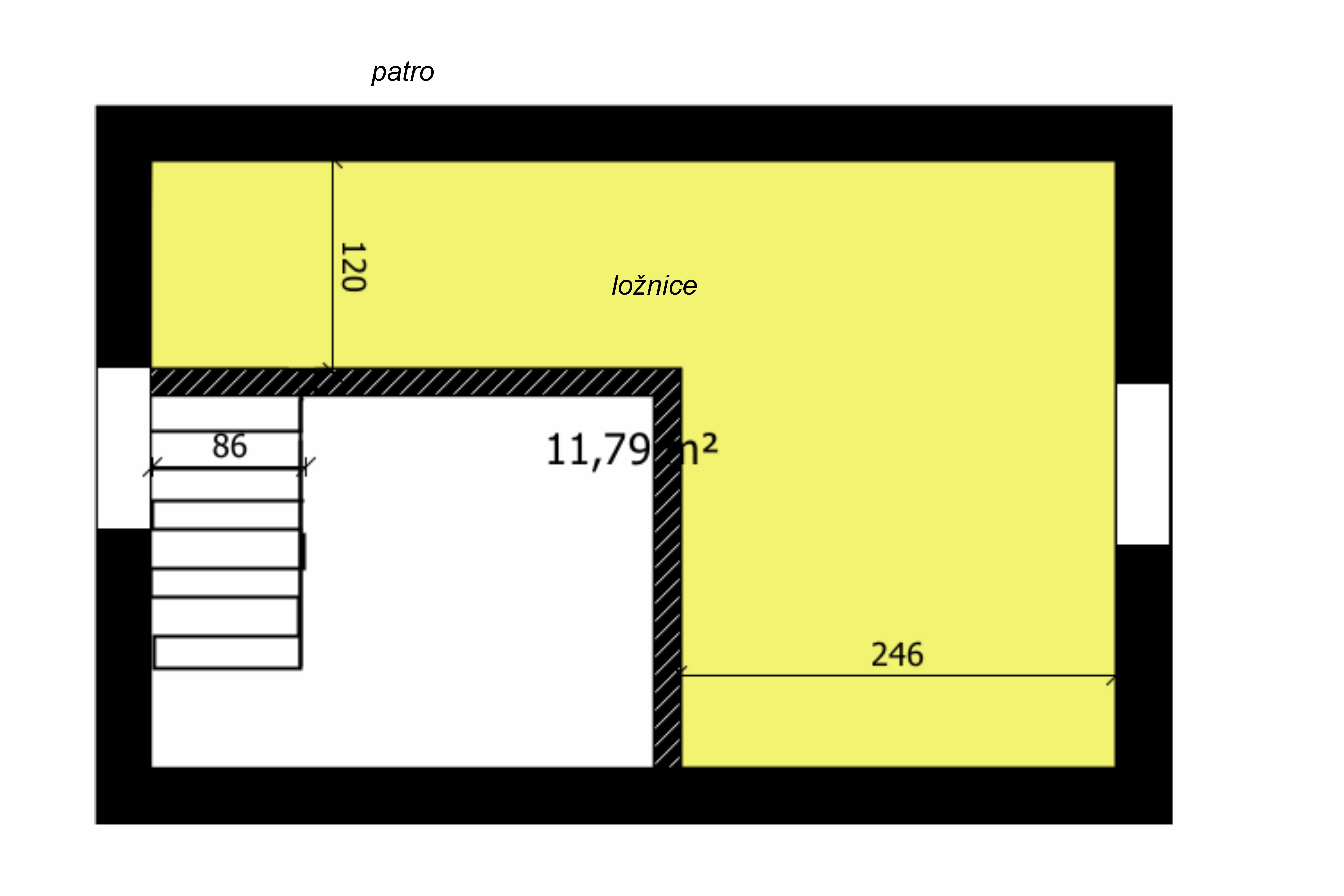 patro